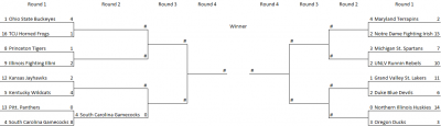 Conquer_Madness_Bracket_20190807.png