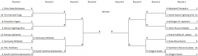 Conquer_Madness_Bracket_20190812.png