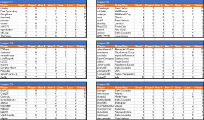 league tables.png